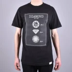 Black Diamond Supply Co. Draft Skate T-Shirt